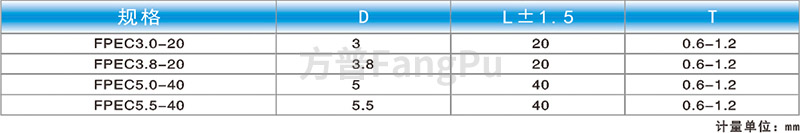 噴涂_電泳防護產品應用-2.jpg